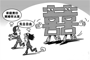 金华市私家侦探调查:消费异常怎么解读（条款提示10）